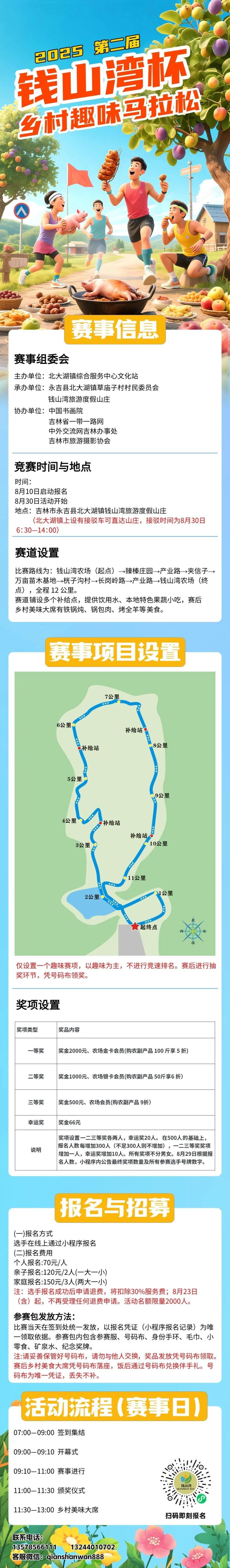拉松额定人, 推介乡村旅