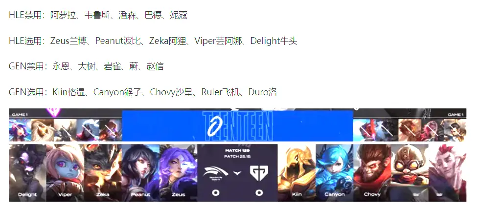 AA, 比赛第