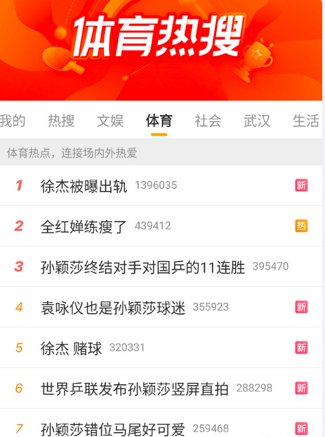 联合威胁爆, 徐杰作为本